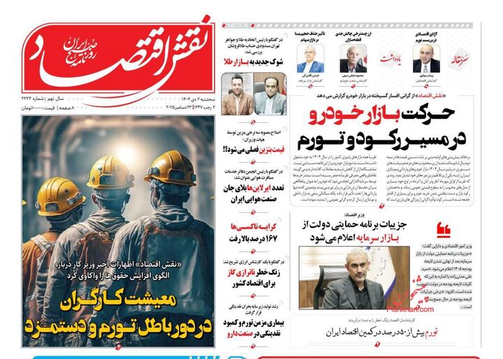 صفحه اول روزنامه های اقتصادی ۲ دی ۱۴۰۴
