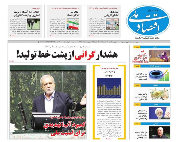 صفحه اول روزنامه های اقتصادی ۳ دی ۱۴۰۴