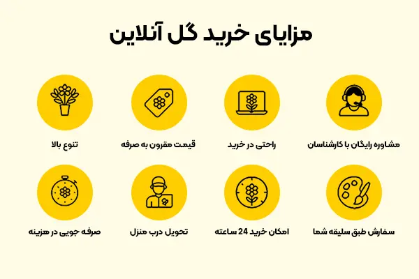 ارسال فوری گل در تهران و کرج با فاکتور رسمی ممکن شد