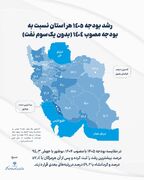 نقشه رشد بودجه ۱۴۰۵ هر استان نسبت به بودجه مصوب ۱۴۰۴