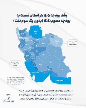 نقشه رشد بودجه ۱۴۰۵ هر استان نسبت به بودجه مصوب ۱۴۰۴