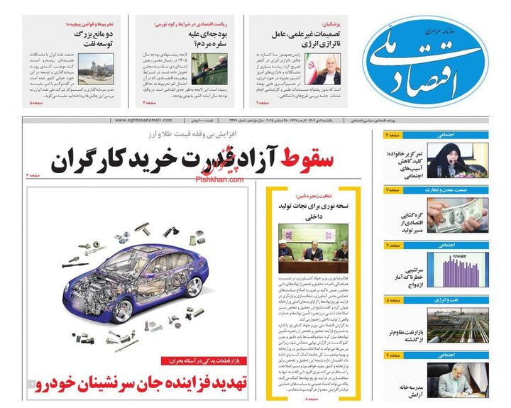 صفحه اول روزنامه های اقتصادی ۷ دی ۱۴۰۴