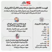 فهرست کالاهای مشمول مرحله پنجم کالابرگ الکترونیک