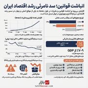 انباشت قوانین؛ دیوار نامرئی در برابر رشد اقتصاد ایران