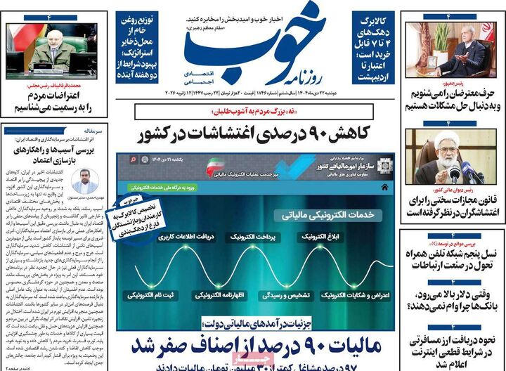 روزنامه ۲۲ دی