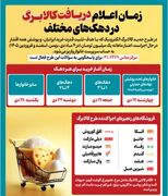 هر دهک چه زمانی کالابرگ دریافت می‌کند؟