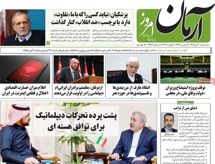صفحه اول روزنامه های اقتصادی ۳۰ دی ۱۴۰۴