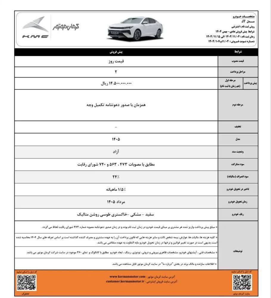 شرایط فروش پنج محصول کرمان موتور اعلام شد – بهمن ۱۴۰۴