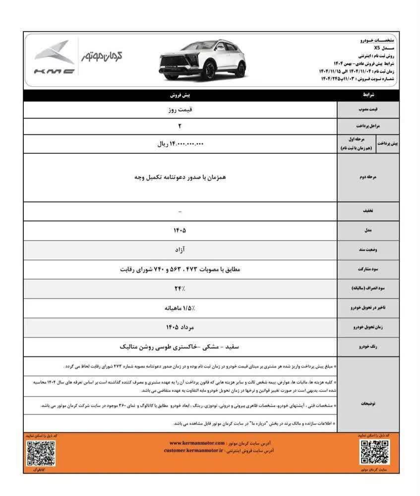 شرایط فروش پنج محصول کرمان موتور اعلام شد – بهمن ۱۴۰۴