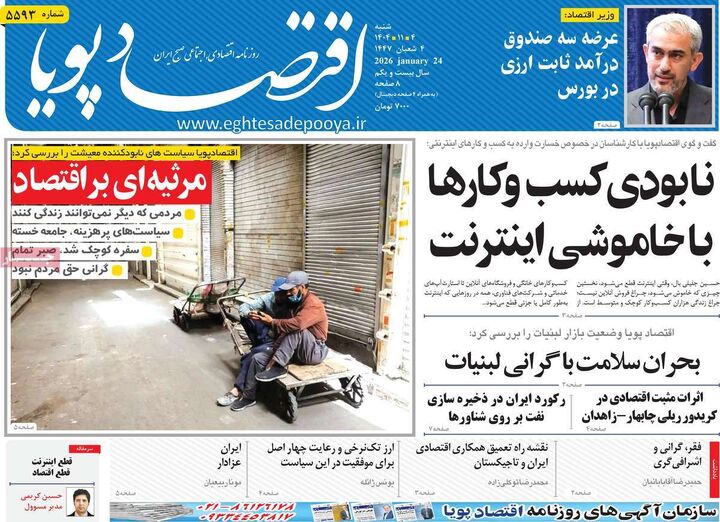 صفحه اول روزنامه های اقتصادی ۴ بهمن ۱۴۰۴