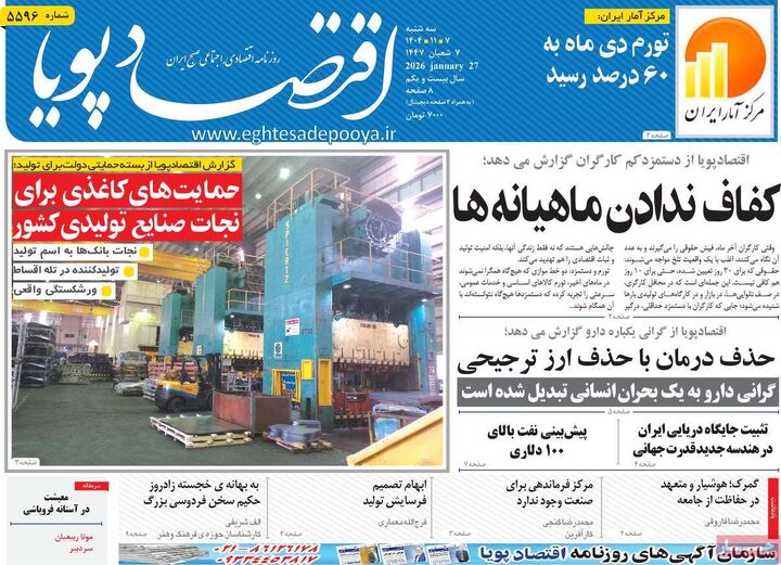 صفحه اول روزنامه های اقتصادی ۷ بهمن ۱۴۰۴