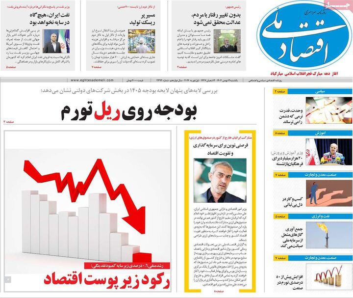 صفحه اول روزنامه های اقتصادی ۱۲ بهمن ۱۴۰۴