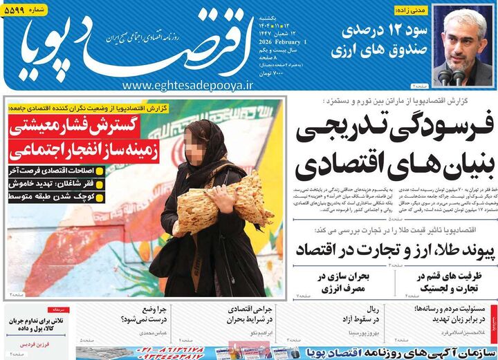 صفحه اول روزنامه های اقتصادی ۱۲ بهمن ۱۴۰۴