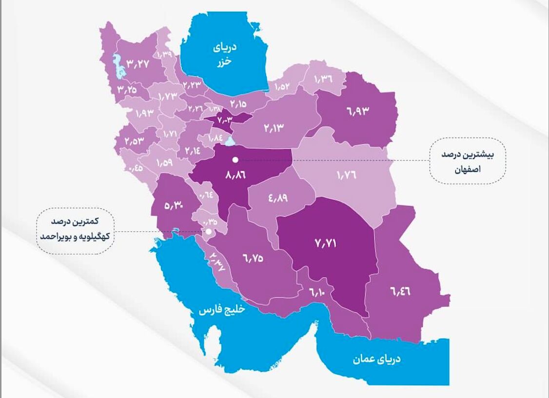 هر استان چقدر گازوئیل مصرف می‌کند؟