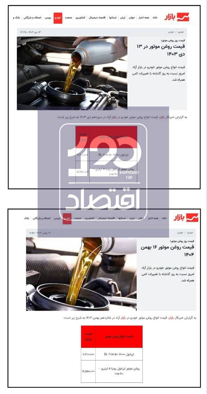 قیمت روغن‌موتور ایرانول طی یکسال حدود ۳ برابر شده است