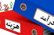 ساز ناکوک درآمد و معیشت در کردستان
