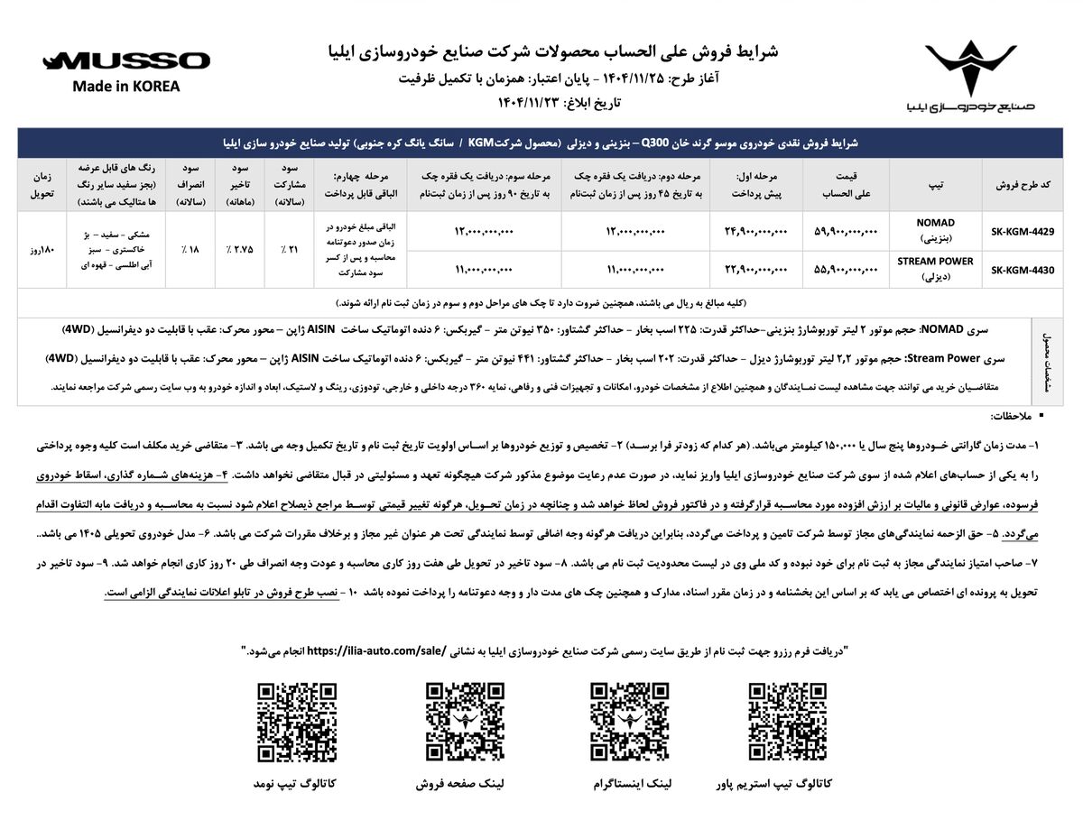 آخرین شرایط فروش علی الحساب نقدب (مرحله ای) موسو گرند آغاز شد