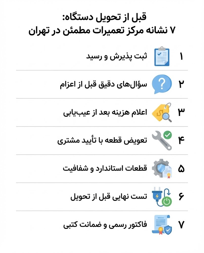 قبل از تحویل دستگاه: ۷ نشانه مرکز تعمیرات مطمئن در تهران