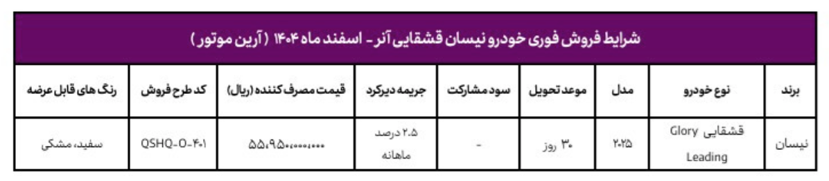 شرایط فروش نیسان قشقایی آرینا درایو با قیمت قطعی و تحویل فوری (اسفند 1404)