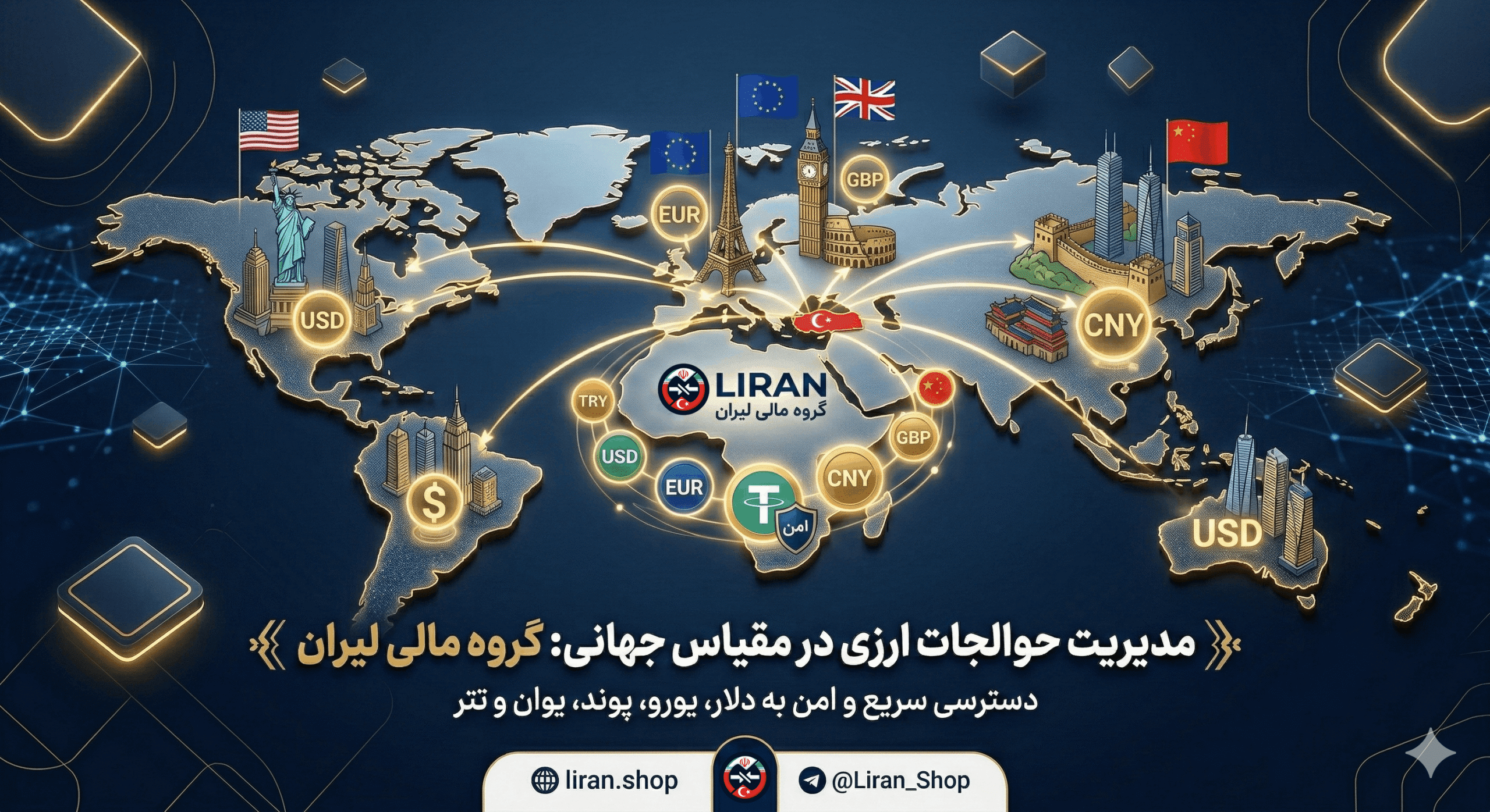 مرجع کامل خرید و فروش لیر ترکیه؛ راهنمای جامع تبادلات مالی هوشمند در سال ۲۰۲۶