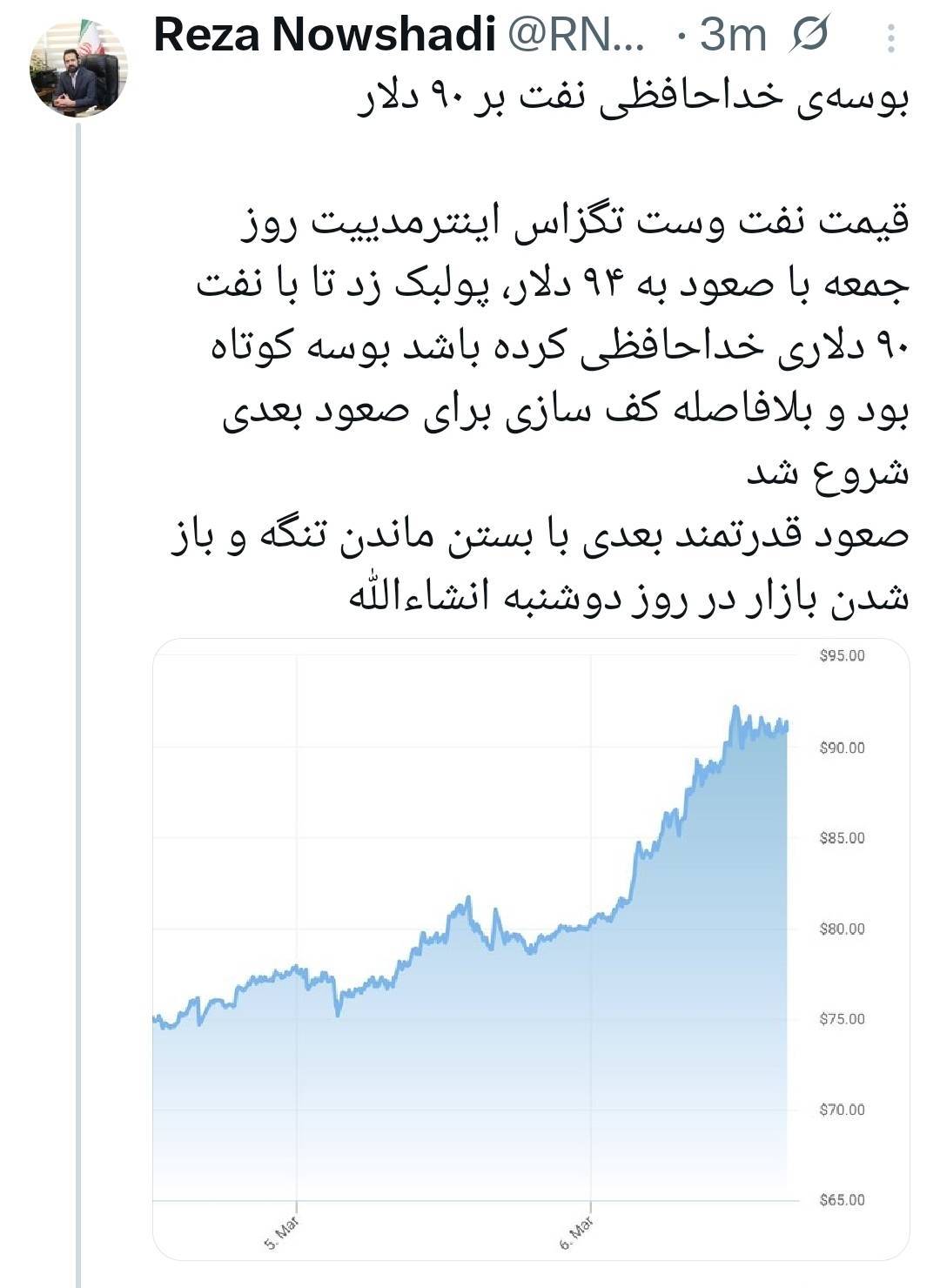 بوسه‌ی خداحافظی نفت بر ۹۰ دلار