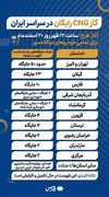 گاز سی‌ان‌جی رایگان در سراسر کشور