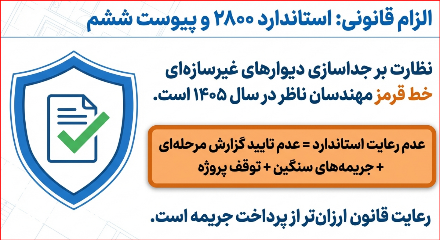 سازندگان پروژهها چگونه از ضرر میلیاردی فرار کنند؟
