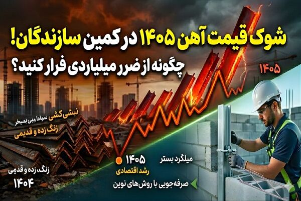 سازندگان پروژه‌ها چگونه از ضرر میلیاردی فرار کنند؟