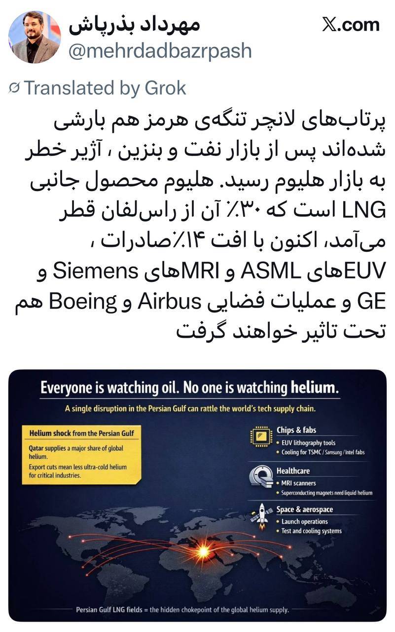آژیر خطر هلیوم هم پس از بنزین به صدا درآمد