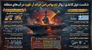 شکست غول کاغذی