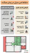 نقاط امن هنگام انفجار یا بمباران هوایی را بشناسیم