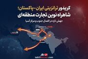کریدور ترانزیتی ایران–پاکستان؛ شاهراه نوین تجارت منطقه‌ای در میانه‌ی تنش‌ها