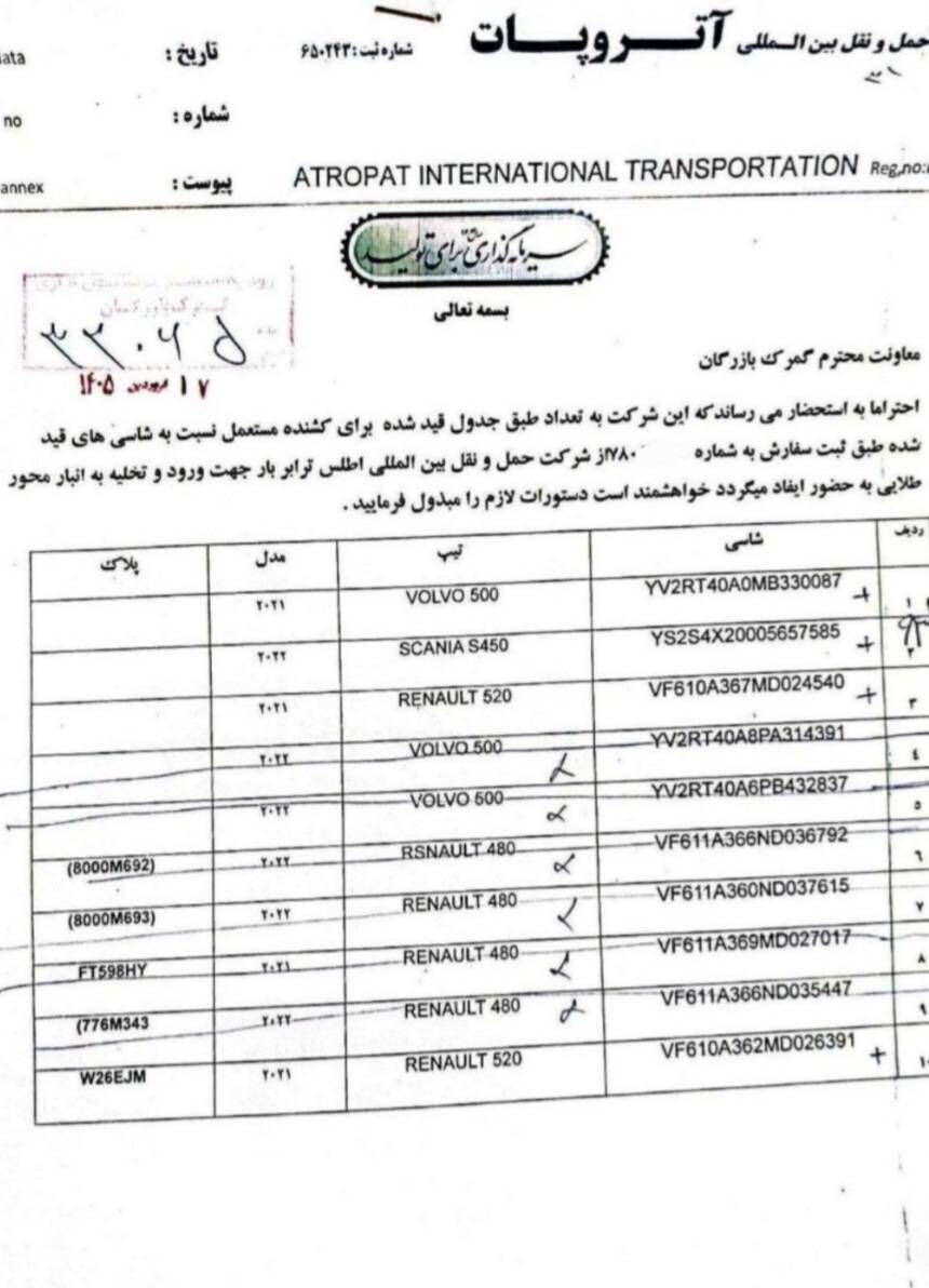 رانت در واردات ۱۸۰۰ دستگاه کامیون کارکرده توسط یک شرکت
