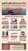 شوک به صنعت گوشی و لپ‌تاپ به خاطر بسته شدن تنگه هرمز