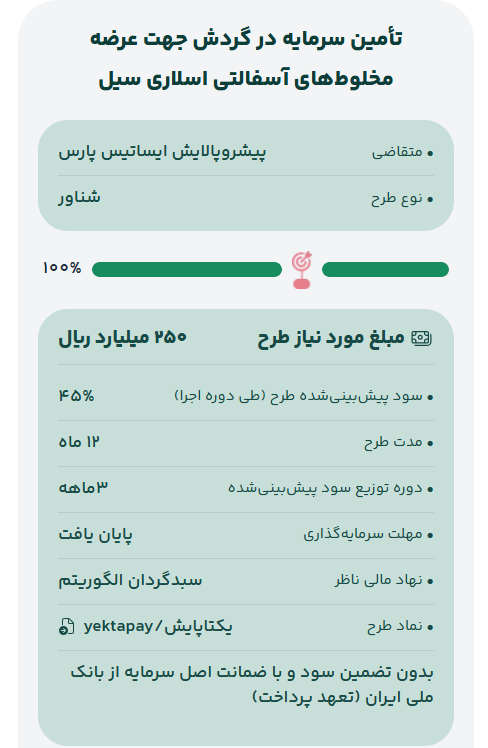 تامین مالی جمعی؛ دریچهای نو به سرمایهگذاری هوشمند و سودآور