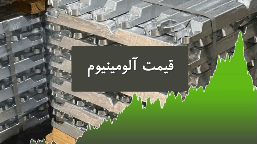 قیمت آلومینیوم