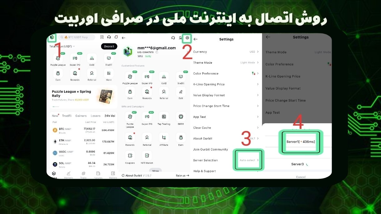انتخاب صرافی با کمترین کارمزد و متصل به نت ملی
