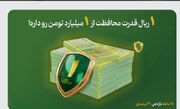 تعداد خریداران بیمه سهام «هم‌وطن» از مرز ۱۵۴ هزار نفر عبور کرد