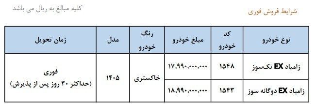 فروش جدید ایران خودرو و سایپا؛ بدون قرعهکشی، از امروز