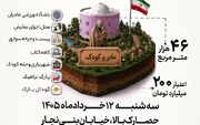 پارک مادر و کودک سه‌شنبه افتتاح می‌شود