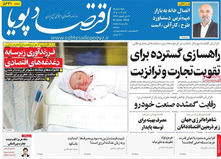 صفحه اول روزنامه های اقتصادی ۱۲ خرداد ۱۴۰۵