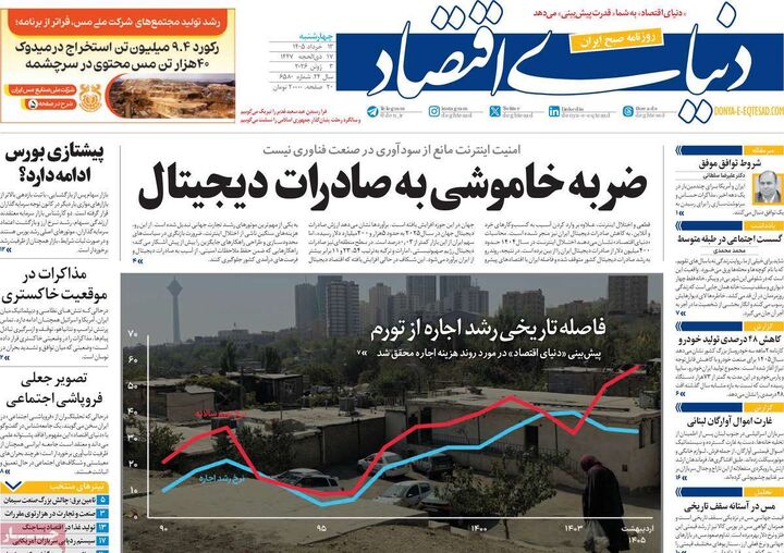 صفحه اول روزنامه های اقتصادی ۱۳ خرداد ۱۴۰۵