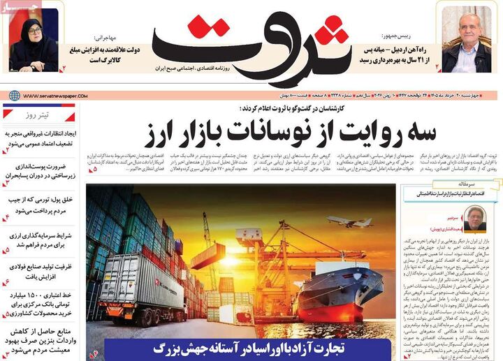 صفحه اول روزنامه های اقتصادی ۲۰ خرداد ۱۴۰۵