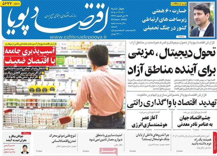 صفحه اول روزنامه های اقتصادی ۲۰ خرداد ۱۴۰۵