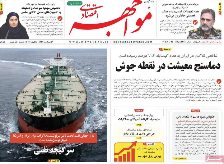 صفحه اول روزنامه های اقتصادی ۲۵ خرداد ۱۴۰۵