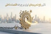 آیا رفع تحریم‌ها قفل رشد اقتصادی را باز می‌کند؟