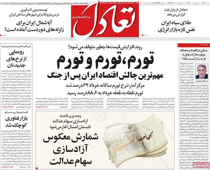 صفحه اول روزنامه های اقتصادی ۷ تیر ۱۴۰۵