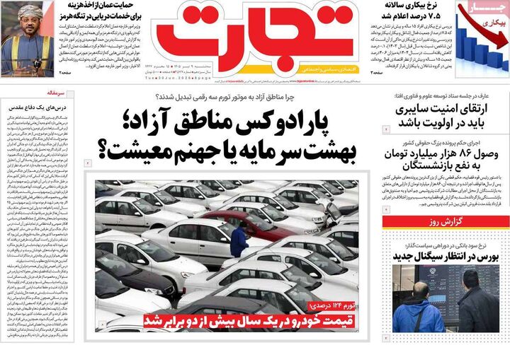صفحه اول روزنامه های اقتصادی ۹ تیر ۱۴۰۵