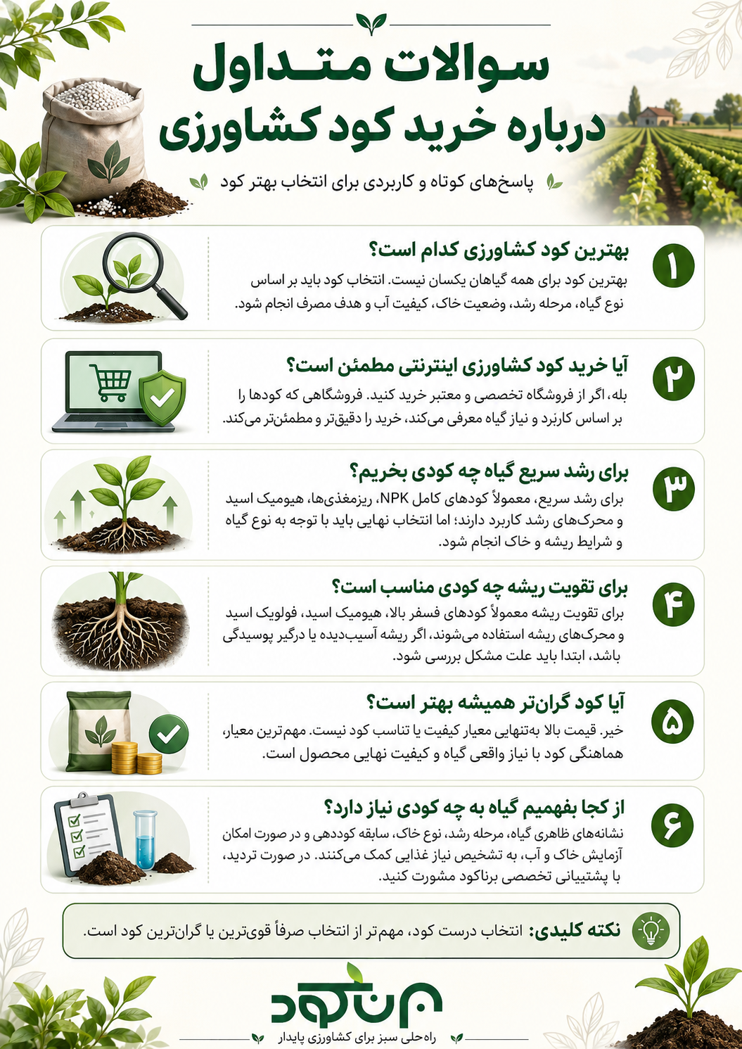 راهنمای خرید کود کشاورزی از فروشگاه تخصصی برناکود