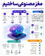 مغز مصنوعی ساختیم